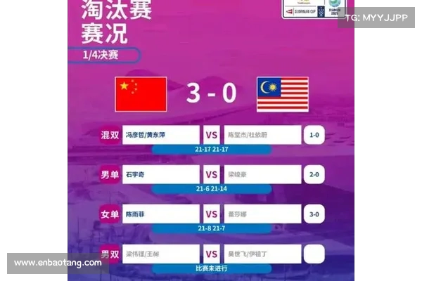 苏迪曼杯决赛:羽坛巅峰对决,中国队挑战冠军荣耀之路 苏迪曼杯决赛:羽坛巅峰对决,中国队挑战冠军荣耀之路